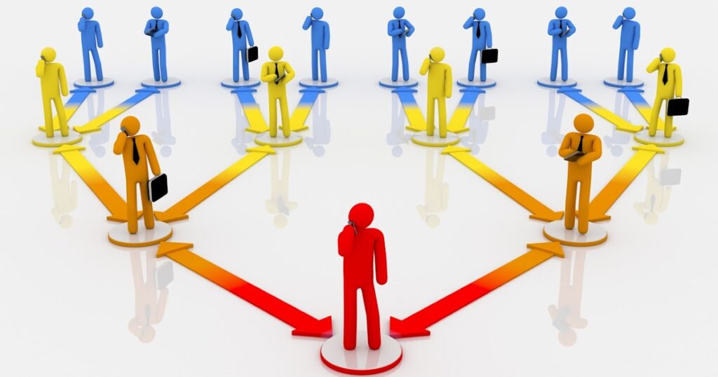 A group of people standing in a circle, illustrating "The basic three-act structure" with arrows pointing to each individual.